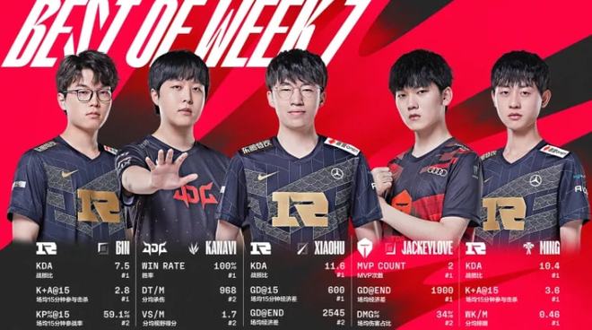 旨在提升球 旨在提升球